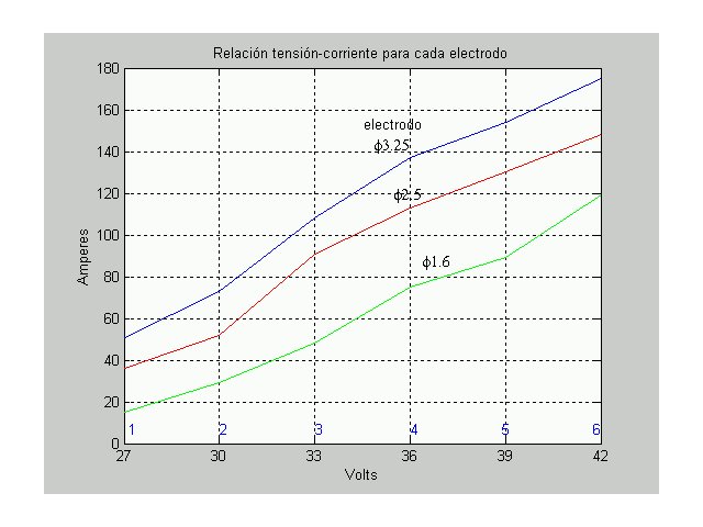 matlab